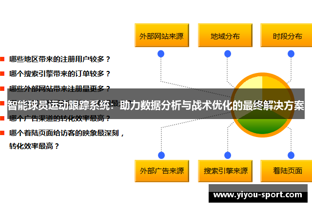 智能球员运动跟踪系统：助力数据分析与战术优化的最终解决方案